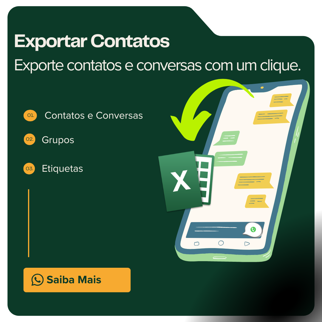 automacao whatsapp com respostas automaticas